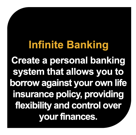 Infinite Banking